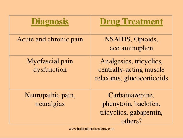 Baclofen and valium interactions