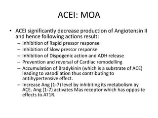 PHARMACOLOGY OF RENIN ANGIOTENSIN SYSTEM.pdf