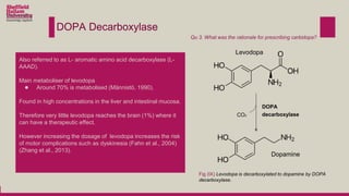 DOPA Decarboxylase
Also referred to as L- aromatic amino acid decarboxylase (L-
AAAD).
Main metaboliser of levodopa
● Around 70% is metabolised (Männistö, 1990).
Found in high concentrations in the liver and intestinal mucosa.
Therefore very little levodopa reaches the brain (1%) where it
can have a therapeutic effect.
However increasing the dosage of levodopa increases the risk
of motor complications such as dyskinesia (Fahn et al., 2004)
(Zhang et al., 2013).
Fig (IX) Levodopa is decarboxylated to dopamine by DOPA
decarboxylase.
CO2
DOPA
decarboxylase
Levodopa
Dopamine
Qu 3. What was the rationale for prescribing carbidopa?
 