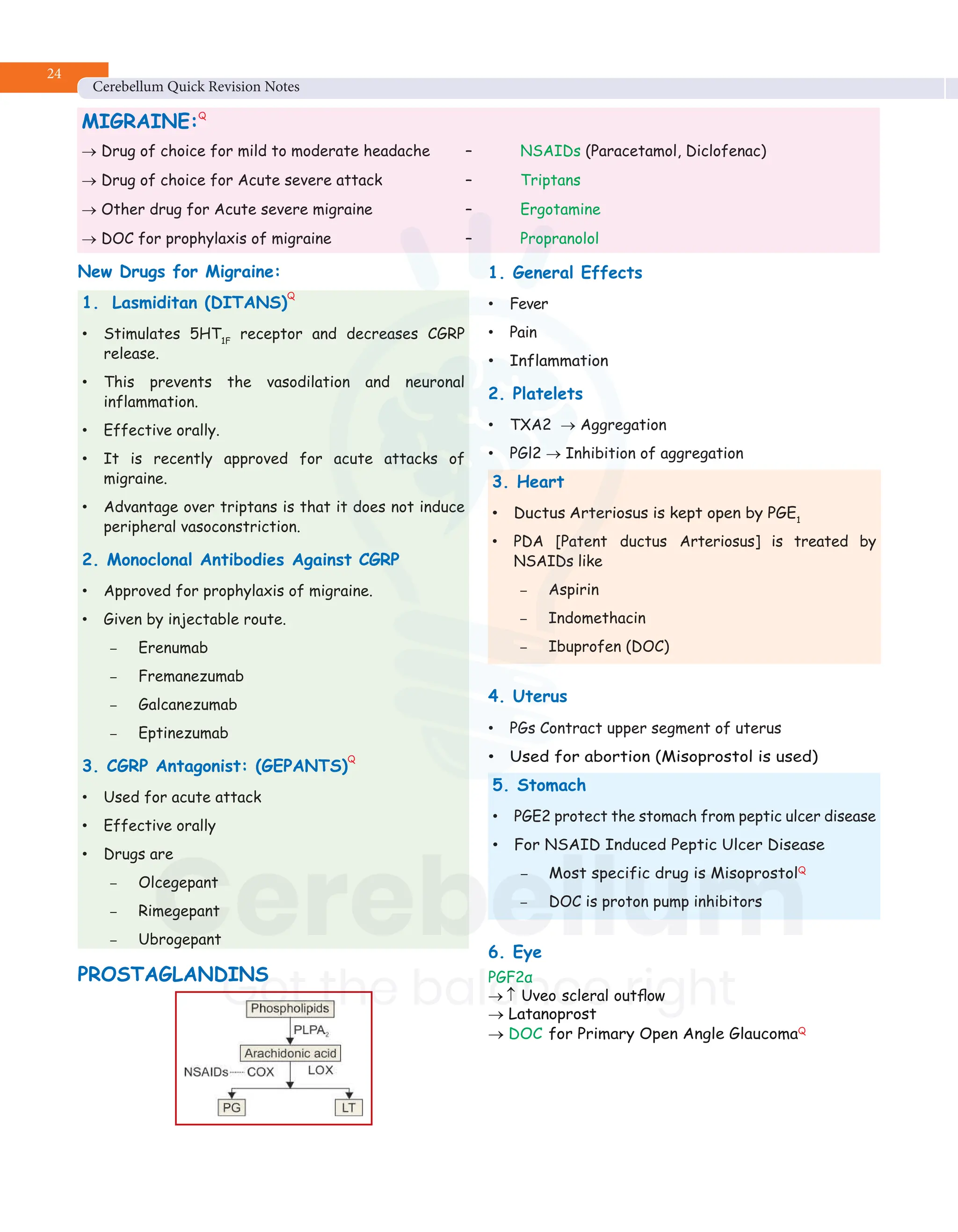 Pharmacology RR pdf By Dr Gobind Rai Garg PDF