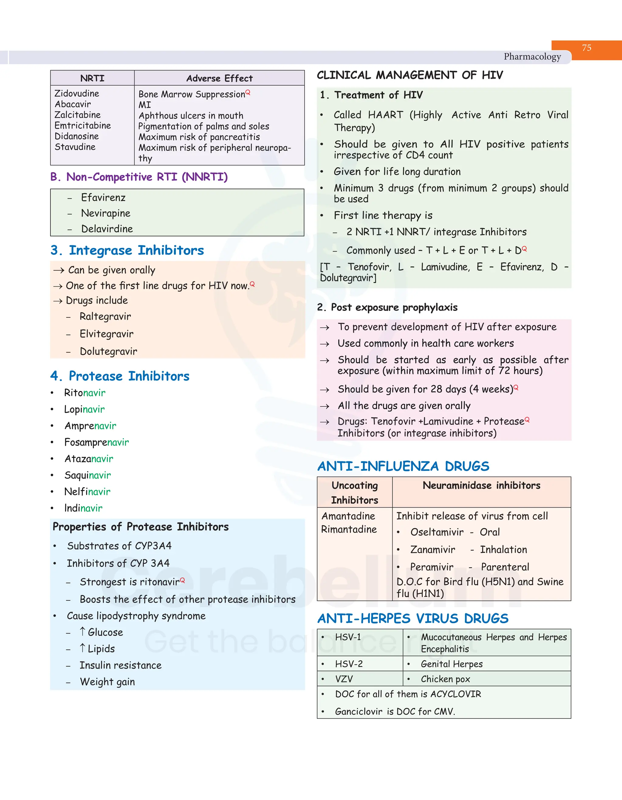 Pharmacology_RR.pdf by Dr Gobind Rai Garg | PDF