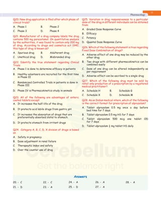 Pharmacology_RR.pdf by Dr Gobind Rai Garg | PDF