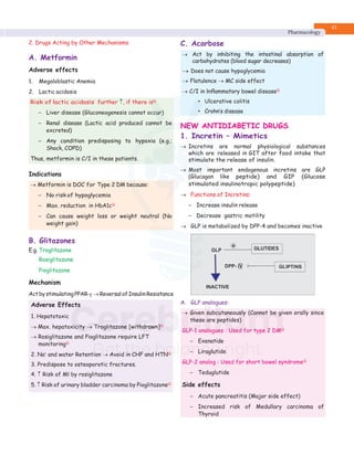 Pharmacology_RR.pdf by Dr Gobind Rai Garg | PDF