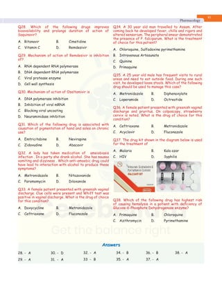 Pharmacology_RR.pdf by Dr Gobind Rai Garg | PDF