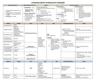 Pharmacology basic and quality notes.pdf