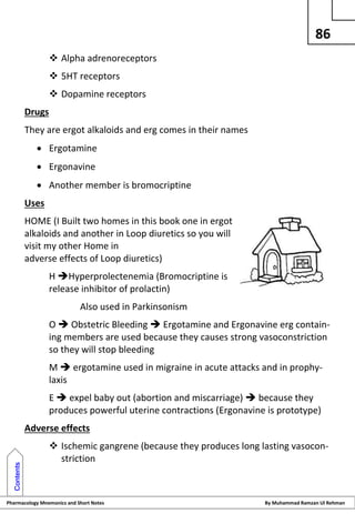 Pharmacology Short Notes and Mnemonics By Muhammad Ramzan Ul Rehmaan.pdf