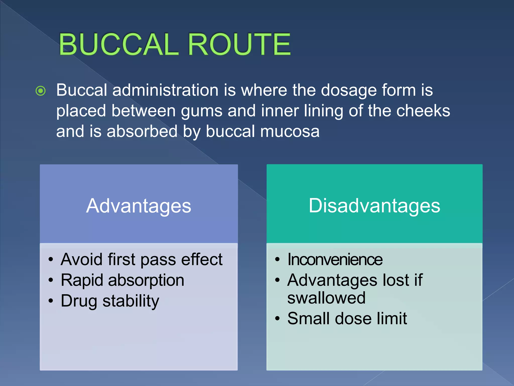  Buccal administration is where the dosage form is
placed between gums and inner lining of the cheeks
and is absorbed by buccal mucosa
Advantages
• Avoid first pass effect
• Rapid absorption
• Drug stability
Disadvantages
• Inconvenience
• Advantages lost if
swallowed
• Small dose limit
 