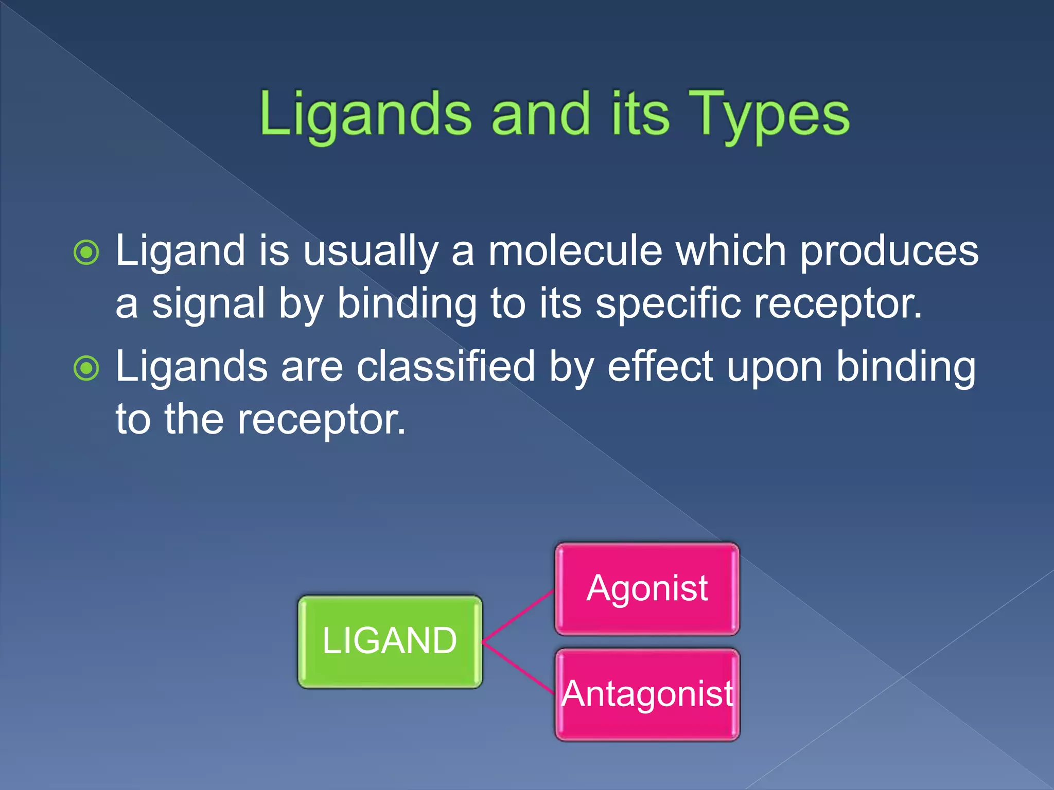  Ligand is usually a molecule which produces
a signal by binding to its specific receptor.
 Ligands are classified by effect upon binding
to the receptor.
LIGAND
Agonist
Antagonist
 