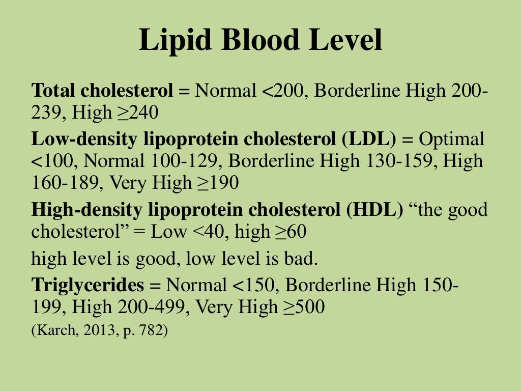 Essay about pharmacokinetics image