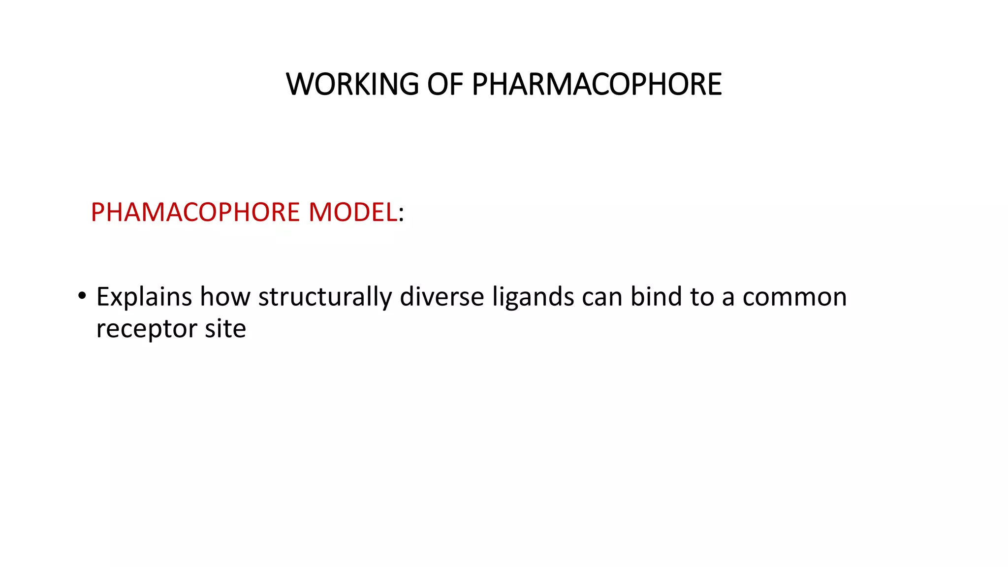 Pharmacophore | PPTX