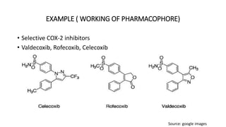 EXAMPLE ( WORKING OF PHARMACOPHORE)
• Selective COX-2 inhibitors
• Valdecoxib, Rofecoxib, Celecoxib
Source: google images
 