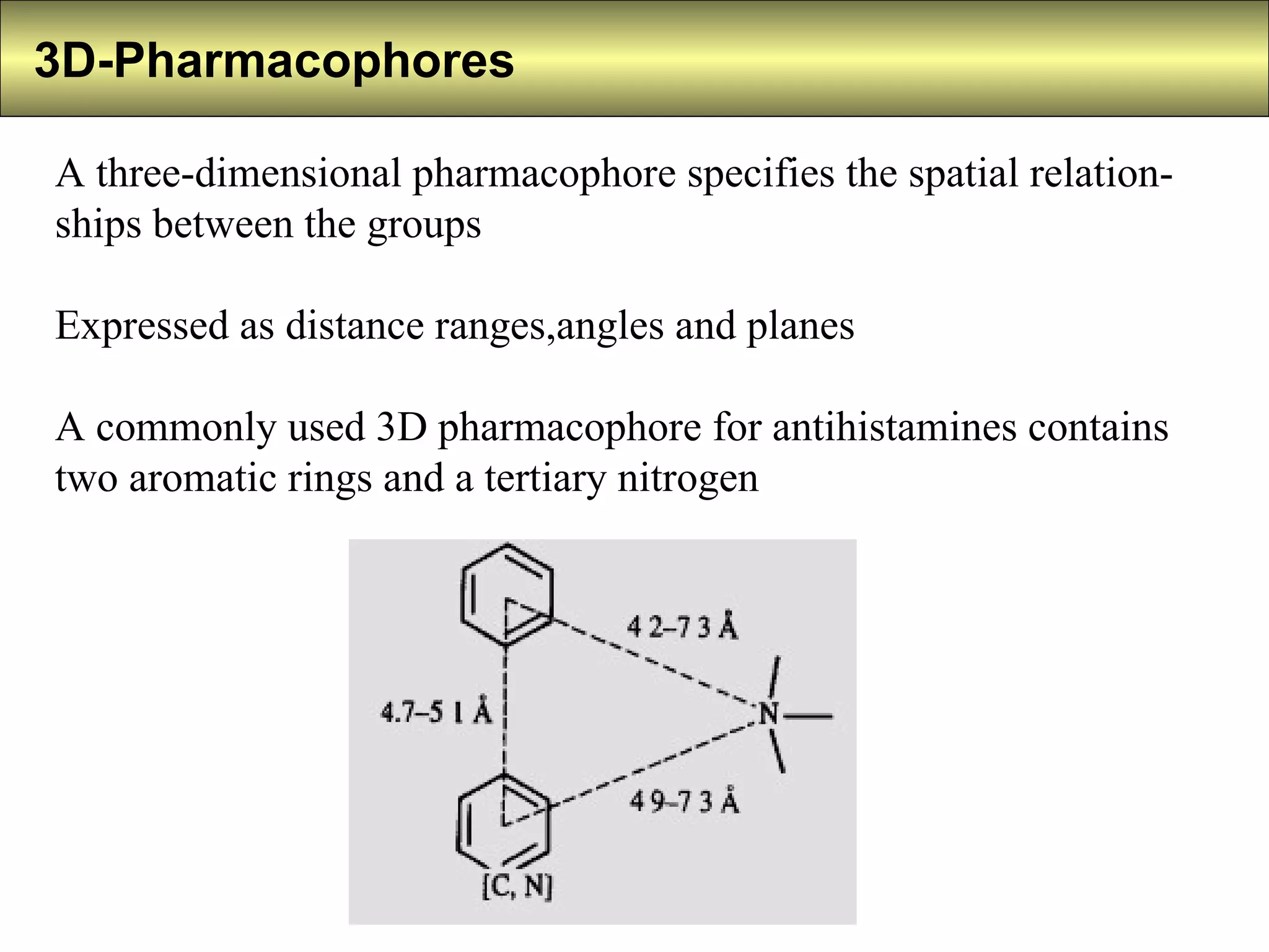 3D-Pharmacophores A three-dimensional pharmacophore specifies the spatial relation-  ships between the groups Expressed as distance ranges,angles and planes A commonly used 3D pharmacophore for antihistamines contains two aromatic rings and a tertiary nitrogen  