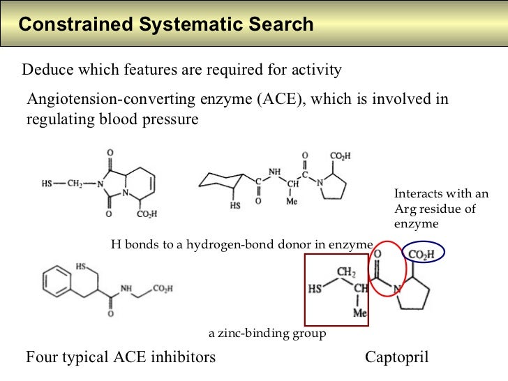 Chemical Properties Associated With Hydrogen Bond Donors Chemical Properties Associated With Hydrogen Bond Donors