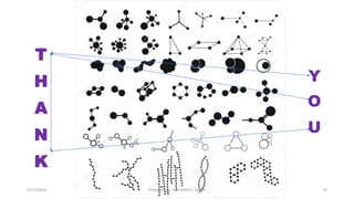 T
H
A
N
K
Y
O
U
5/17/2023 19
Prepared by: MD ARIFUL ISLAM
 