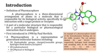 Introduction
• Definition of Pharmacophore
A pharmacophore is a three-dimensional
arrangement of atoms in a molecule that is
responsible for its biological activity, specifically its
interaction with a target protein or receptor.
• A part of a molecular structure that is responsible
for a particular biological or pharmacological
interaction that it undergoes.
• First introduced in 1990 by Paul Herilich.
• A Pharmacophore is a representation of
generalized molecular features including:
• 3D (hydrophobic groups, charged/ionizable groups,
hydrogen bond donors/acceptors
• 2D (substructures)
• 1D (Physical or biological
An example of a pharmacophore model
of the benzodiazepine binding site on
the GABA receptor. The red spheres
labeled H1 and H2/A3 are,
respectively, hydrogen bond donating
and accepting sites in the receptor,
while L1, L2, and L3
denote lipophilic binding sites.
5/17/2023 3
Prepared by: MD ARIFUL ISLAM
 