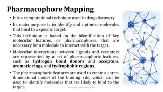 Pharmacophore Mapping
• It is a computational technique used in drug discovery.
• Its main purpose is to identify and optimize molecules
that bind to a specific target.
• This technique is based on the identification of key
molecular features, or pharmacophores, that are
necessary for a molecule to interact with the target.
• Molecular interactions between ligands and receptors
are represented by a set of pharmacophoric features,
such as hydrogen bond donors and acceptors,
aromatic rings, and hydrophobic regions.
• The pharmacophoric features are used to create a three-
dimensional model of the binding site, which can be
used to identify molecules that are likely to bind to the
target.
5/17/2023 5
Prepared by: MD ARIFUL ISLAM
 