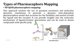 Types of Pharmacophore Mapping
• 4D-QSAR pharmacophore mapping:
This approach involves the use of quantum mechanics and molecular
dynamics simulations to generate a dynamic, time-dependent
pharmacophore model that accounts for the flexibility and motion of both
the ligand and the receptor. It can provide insights into the molecular
mechanisms of ligand-receptor interactions and can be used to design
compounds with specific properties or modes of action.
5/17/2023 9
Prepared by: MD ARIFUL ISLAM
 