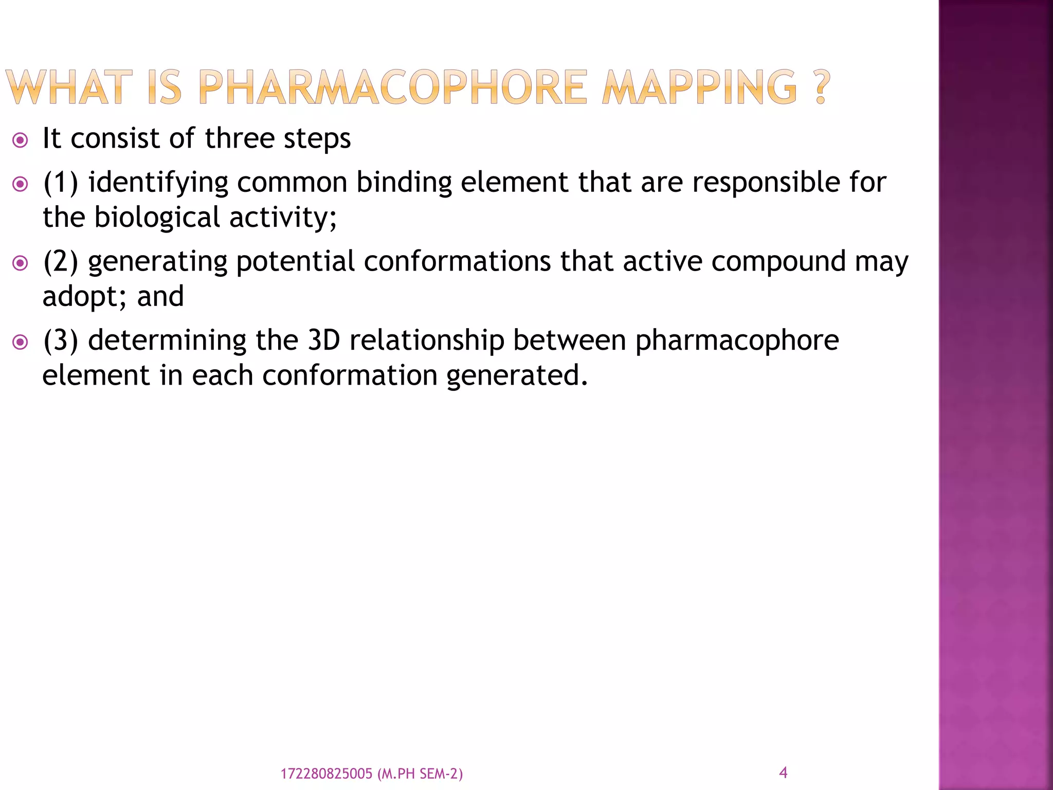  It consist of three steps
 (1) identifying common binding element that are responsible for
the biological activity;
 (2) generating potential conformations that active compound may
adopt; and
 (3) determining the 3D relationship between pharmacophore
element in each conformation generated.
4172280825005 (M.PH SEM-2)
 