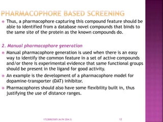  Thus, a pharmacophore capturing this compound feature should be
able to identified from a database novel compounds that binds to
the same site of the protein as the known compounds do.
2. Manual pharmacophore generation
 Manual pharmacophore generation is used when there is an easy
way to identify the common feature in a set of active compounds
and/or there is experimental evidence that same functional groups
should be present in the ligand for good activity.
 An example is the development of a pharmacophore model for
dopamine-transporter (DAT) inhibitor.
 Pharmacophores should also have some flexibility built in, thus
justifying the use of distance ranges.
12172280825005 (M.PH SEM-2)
 