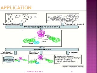 15172280825005 (M.PH SEM-2)
 