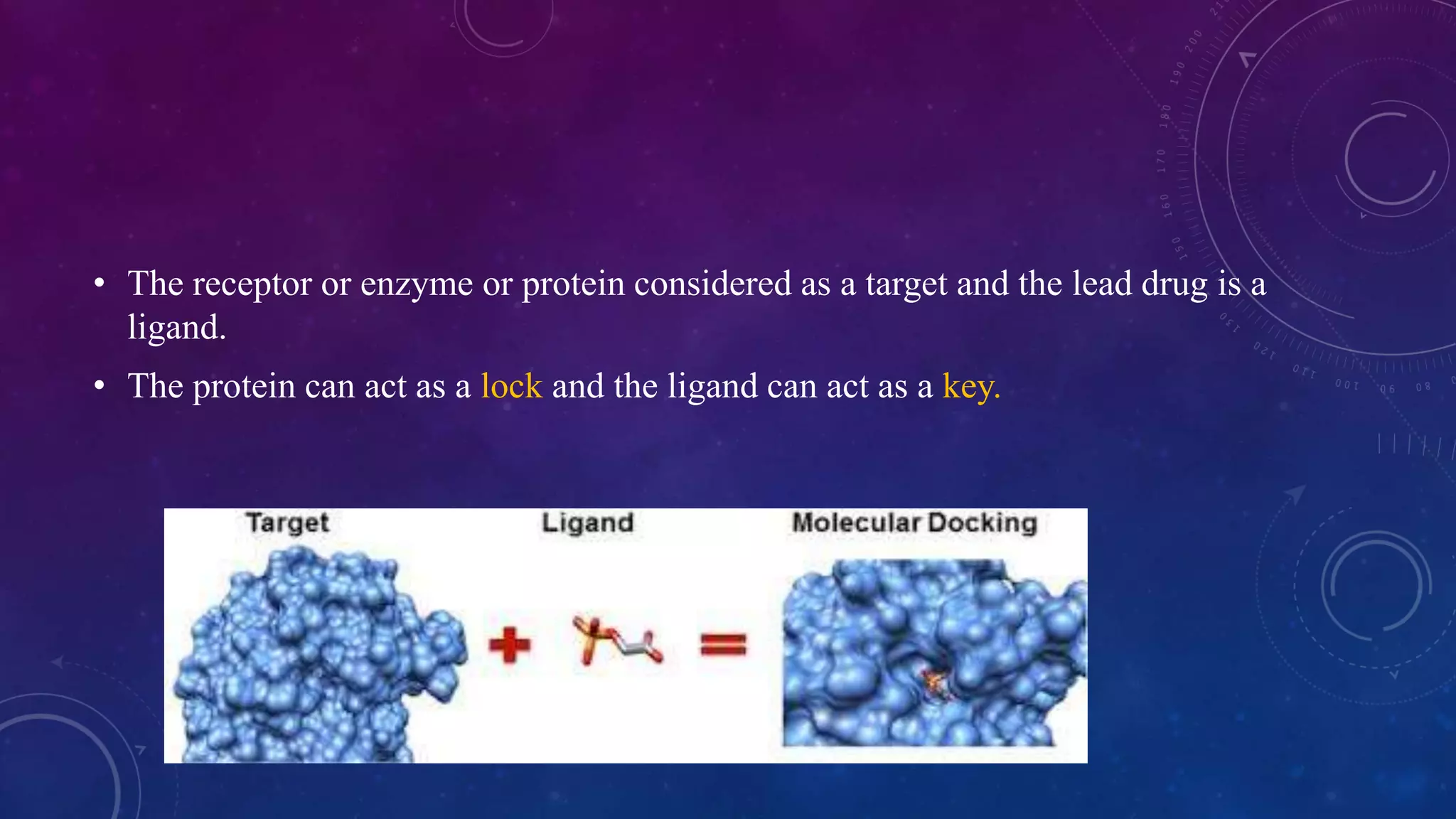Pharmacophore modeling and docking techniques | PPTX