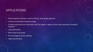 Pharmacophore modeling and docking techniques | PPTX