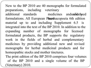 Unlicensed Supplement Examples Pharmacopoeia. for future grnration helpful | PPTX