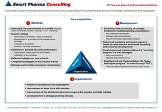 Smart Pharma Consulting
1, rue Houdart de Lamotte – 75015 Paris – France • Tel.: +33 6 11 96 33 78 • Fax: +33 1 45 57 46 59 • E-mail: jmpeny@smart-pharma.com • Website: www.smart-pharma.com
Consulting company dedicated to the pharmaceutical sector operating in the complementary domains of strategy, management and organization
Smart Pharma Consulting
Core capabilities
Strategy1
▪ Assessing the attractiveness of markets (Hospital
/ retail innovative products - Vaccines - OTC - Generics)
▪ Growth strategy
 Optimization of marketing / sales investments
 Development of a company in the hospital market
Business
 Valuation for acquisition
 Portfolio / franchise assessment
▪ Extension of product life cycle performance
 Improvement mature products performance
 Adaptation of price strategy
▪ Defense strategies vs. new entrants
▪ Competitive strategies in the hospital market
▪ Strategic partnerships companies / pharmacies
▪ Rethink of operational units organization
▪ Improvement of sales force effectiveness
▪ Improvement of the distribution channels covering the hospital and retail markets
▪ Development of a strategic planning process
Organization3
Organization
▪ Facilitation and structuring of strategic
thinking for multidisciplinary product teams
 Key challenges identification
 Strategic options formalization
 Resource allocation optimization program
▪ Training of marketing and market research
teams to sales forecast techniques (modeling
and scenarios development)
▪ Development and implementation of a "coaching
program" for area managers
 Sales reps coaching
 Regional action plans roll-out
▪ Development and implementation of a "sales
techniques program" for sales forces (STAR1)
Management2
1 Sales Techniques Application for Results (training courser
15 Years in Search of Innovative Solutions
 