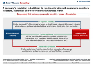 Smart Pharma Consulting
Source: Adapted from D.A Whetten and A. Mackey 2002, M. L. Barnett et al. 2006, K Goldstein et al.
2011, P. Marquina Feldman et al. 2013, by Smart Pharma Consulting
1. Introduction
August 2016 3
1 The perception (judgement) of stakeholders can be influenced by external factors such as: media
coverage, new regulations, change in customers’ behavior and/or competitors strategy
A company’s reputation is built from its relationship with staff, customers, suppliers,
investors, authorities and the community it operates within
Conceptual link between corporate Identity – Image – Reputation
Corporate Identity
Corporate Reputation
Corporate Image
Stakeholders
(internal & external)
Pharmaceutical
company
It is the “personality” of the company, based on its attributes, values and the way it interacts
with employees and external stakeholders, which makes it distinctive from competitors
It is the stakeholders’ opinion based on their perception of company’s
past behavior and performance, as well as of its future prospects1
It is the sum of stakeholders’ impressions, resulting from
interactions, from messages, including those delivered by
external stakeholders (e.g. customers, competitors, etc.)
How to create a superior Corporate Reputation with the “Pharma Corporate Reputation BoosterTM”?
 