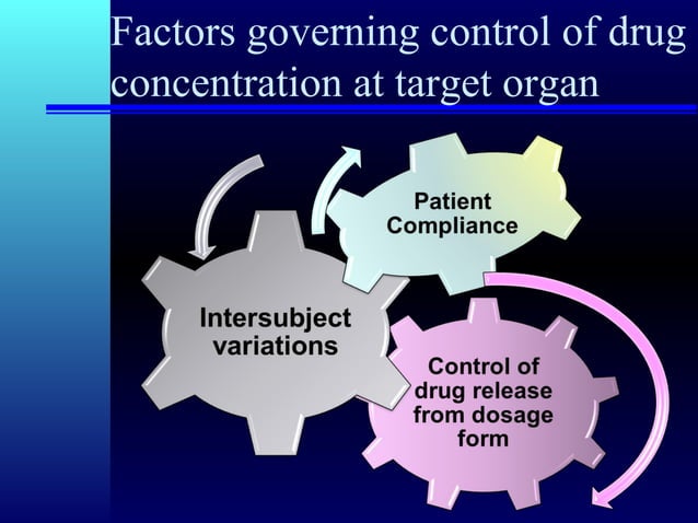 Pharmacotherapeutics PPT