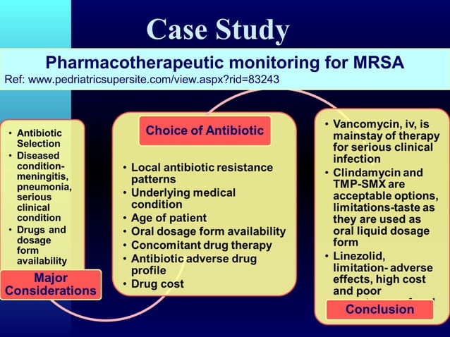 pharmacotherapeutics-ppt