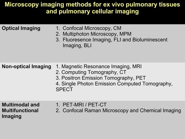 Pharmacotherapeutics PPT