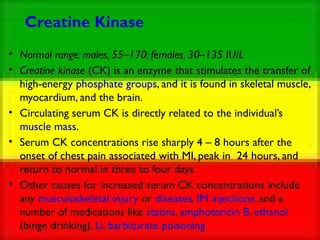 Pharmacotherapeutics I Diagnostic test (1).pptx