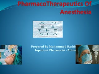 Prepared By Muhammed Rashid A.K
Inpatient Pharmacist –Abhudhabi
 
