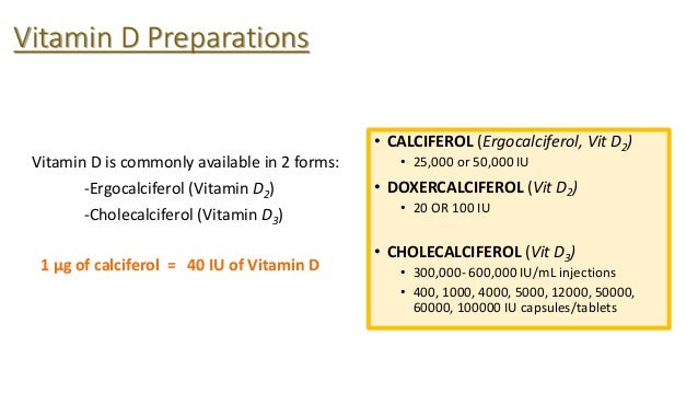 Pharmacotherapeutics Of Vitamin D
