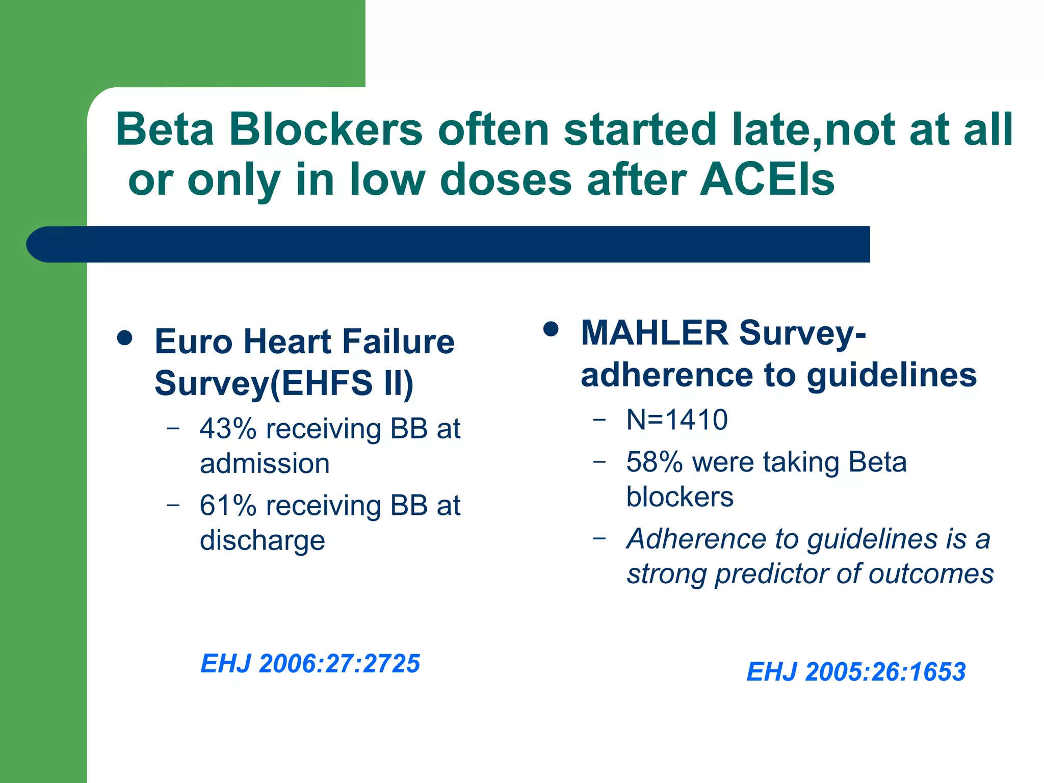 Beta Blockers often started late,not at all
or only in low doses after ACEIs
 Euro Heart Failure
Survey(EHFS II)
– 43% receiving BB at
admission
– 61% receiving BB at
discharge
EHJ 2006:27:2725
 MAHLER Survey-
adherence to guidelines
– N=1410
– 58% were taking Beta
blockers
– Adherence to guidelines is a
strong predictor of outcomes
EHJ 2005:26:1653
 