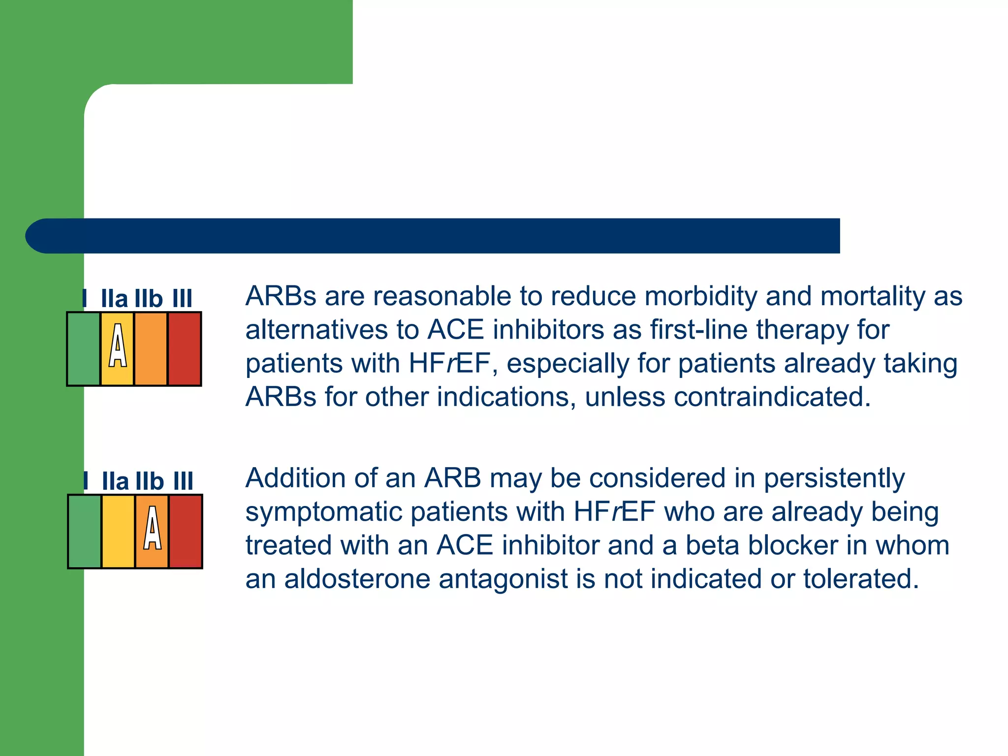 ARBs are reasonable to reduce morbidity and mortality as
alternatives to ACE inhibitors as first-line therapy for
patients with HFrEF, especially for patients already taking
ARBs for other indications, unless contraindicated.
Addition of an ARB may be considered in persistently
symptomatic patients with HFrEF who are already being
treated with an ACE inhibitor and a beta blocker in whom
an aldosterone antagonist is not indicated or tolerated.
I IIa IIb III
I IIa IIb III
 