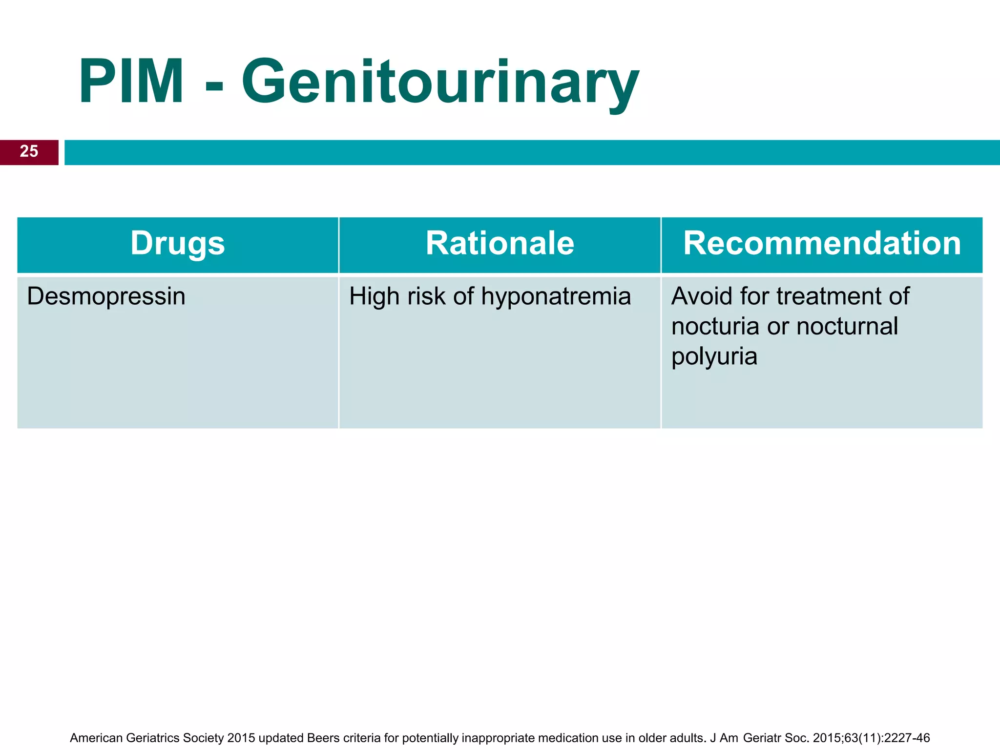 gabapentin beers criteria