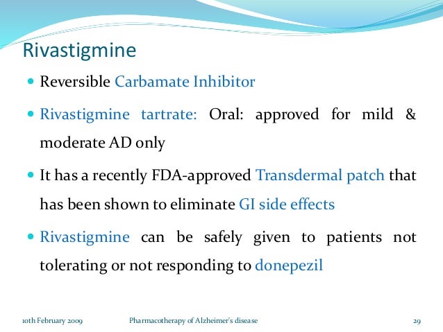 Rivastigmine Side Effects