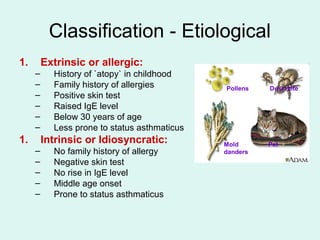 Antiasthmatics - drdhriti | PPT