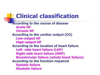 Pharmacotherapy of Congestive Cardiac Failure (CCF).pptx