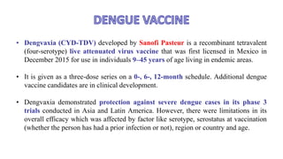 PHARMACOTHERAPY OF DENGUE FEVER
