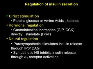 Structure of insulin 21 amino acids 30 AA