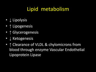 Regulation of insulin secretionDirect stimulation