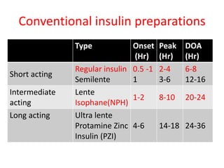 ↑ differentiation  of cells 