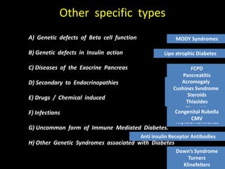 Other  specific  typesA)  Genetic  defects  of  Beta  cell  functionB) Genetic  defects  in  Insulin  actionC) Diseases  of  the  Exocrine  PancreasD) Secondary  to  EndocrinopathiesE) Drugs  /  Chemical  induced F) InfectionsG) Uncommon  form  of  Immune  Mediated  Diabetes.H) Other  Genetic  Syndromes  associated  with  DiabetesMODY SyndromesLipo atrophic DiabetesFCPDPancreatitisTraumaNeoplasiaCystic FibrosisHemochromatosisAcromegalyCushings SyndromePheochromocytomaHyperthyroidismSteroidsThiazidesDiazoxideBeta BlockersThyroid HormonesCongenital RubellaCMVAnti insulin Receptor AntibodiesDown’s SyndromeTurnersKlinefelters