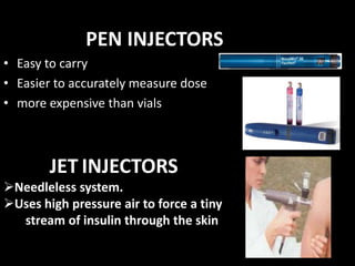 Recommended sites for S/C Insulin injections