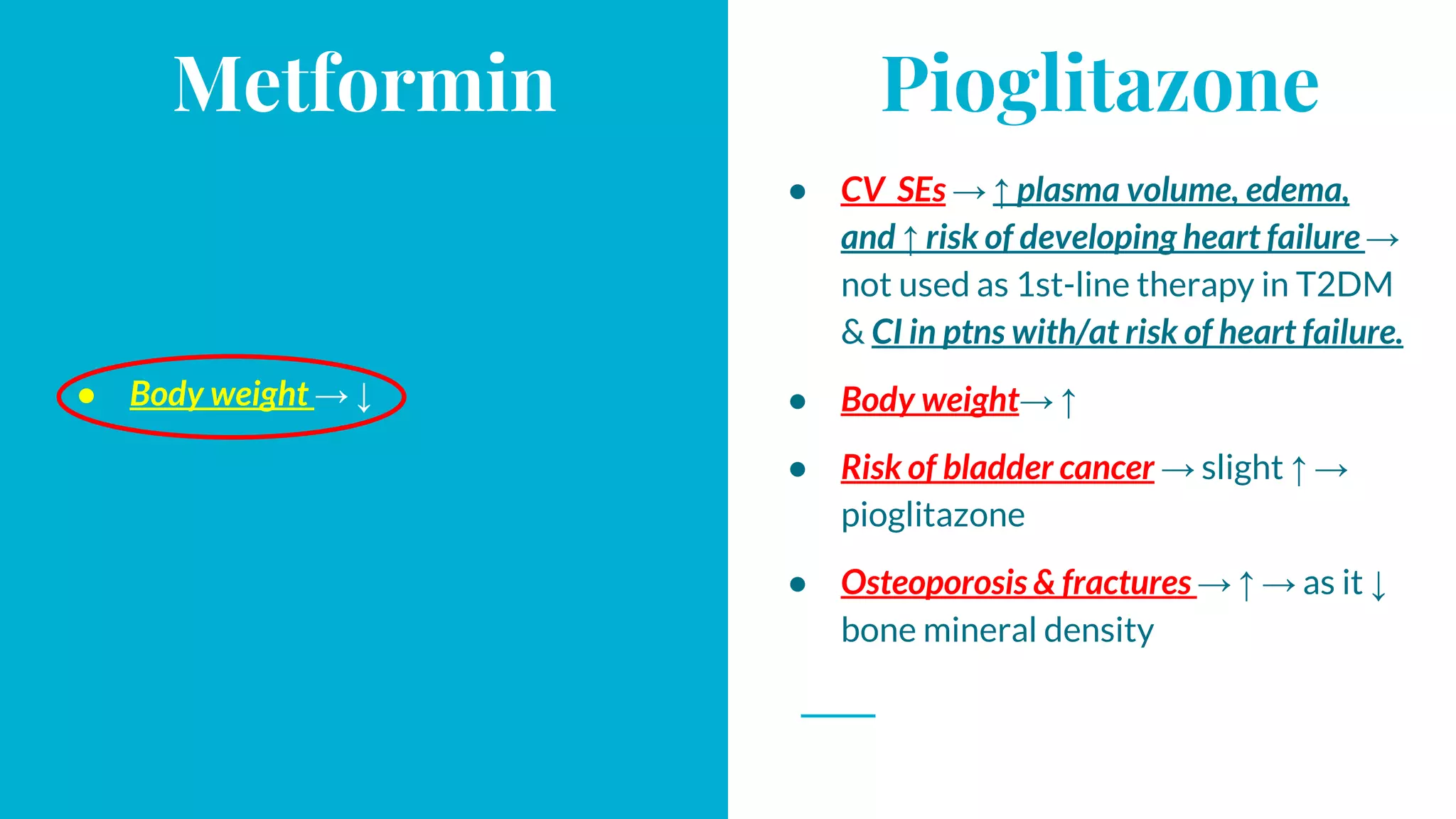 Pharmacotherapy of diabetes mellitus (DM) | PPTX