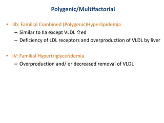 Polygenic/Multifactorial
• IIb: Familial Combined (Polygenic)Hyperlipidemia
– Similar to IIa except VLDL ed
– Deficiency of LDL receptors and overproduction of VLDL by liver
• IV: Familial Hypertriglyceridemia
– Overproduction and/ or decreased removal of VLDL
 
