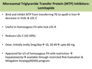 Microsomal Triglyceride Transfer Protein (MTP) inhibitors:
Lomitapide
• Bind and inhibit MTP from transferring TG to apoB in liver
decrease in VLDL & LDL-C
• Useful in homozygous FH who lack LDL-R
• Reduces LDL-C (42-50%)
• Dose: Initially orally 5mg/day 10, 20 40 upto 60 mg
• Approved for t/t of homozygous FH with restriction 
hepatotoxicity available through restricted Risk Evaluation &
Mitigation Strategy(REMS) program
 